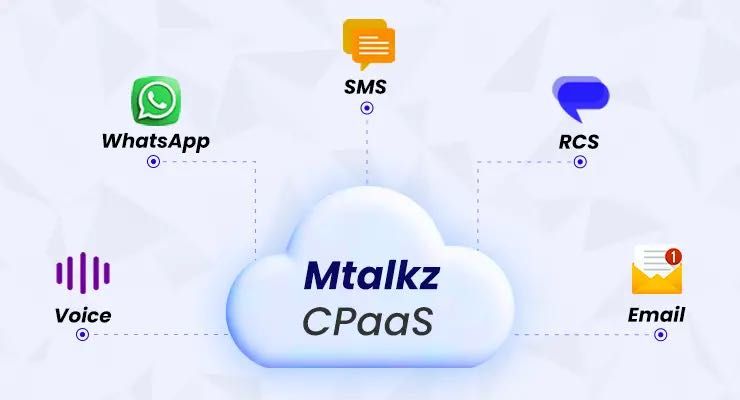Logotipo de Omnichannel CPaaS Solution